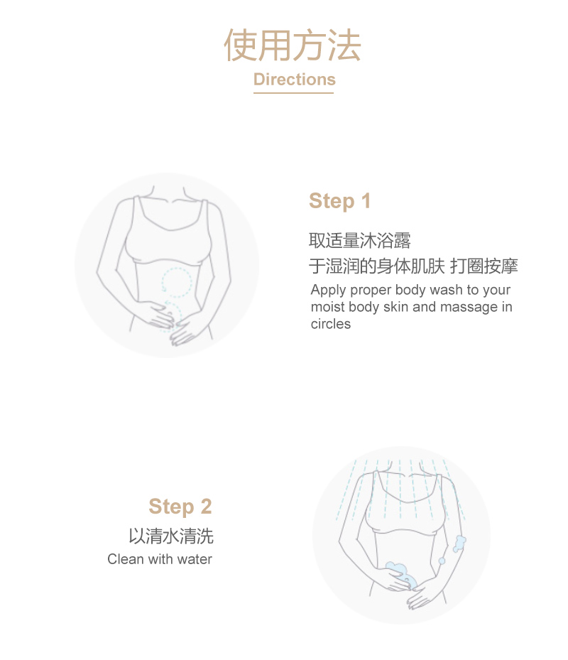 沐浴露详情页_07